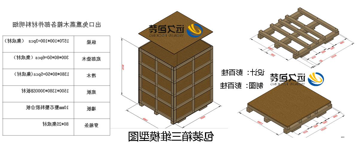 <a href='http://1ywr.mksyz.com'>买球平台</a>的设计需要考虑流通环境和经济性